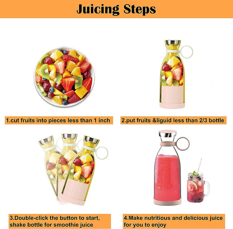Sip & Blend – Travel Juicer Bottle